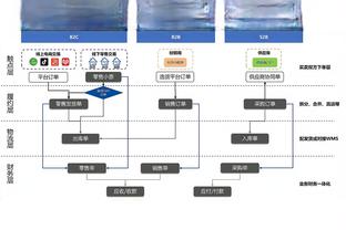 必威客服app下载苹果版安装截图2